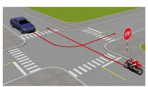 Bộ 250 Câu Hỏi Thi Sát Hạch Lái Xe Hạng A, A1- Đề Chính Thức Của Cục Cảnh Sát Giao Thông (Bộ Công An) Cau 219 hinh minh hoa