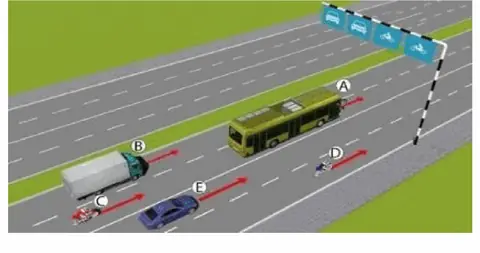 Bộ 250 Câu Hỏi Thi Sát Hạch Lái Xe Hạng A, A1- Đề Chính Thức Của Cục Cảnh Sát Giao Thông (Bộ Công An) Cau 238 hinh minh hoa