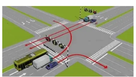Bộ 250 Câu Hỏi Thi Sát Hạch Lái Xe Hạng A, A1- Đề Chính Thức Của Cục Cảnh Sát Giao Thông (Bộ Công An) Cau 243 hinh minh hoa